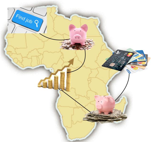 Fin Tech In Rwanda Did You Know there is a Fintech revolution in Africa