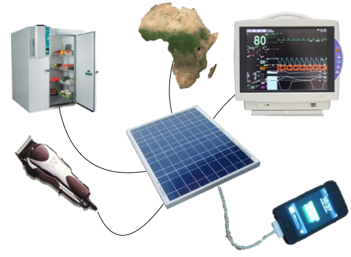 Did You Know solar power is saving lives in Africa?