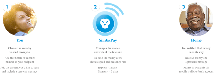 simbapay africa remittances.png