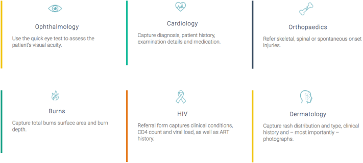 vula africa health.png