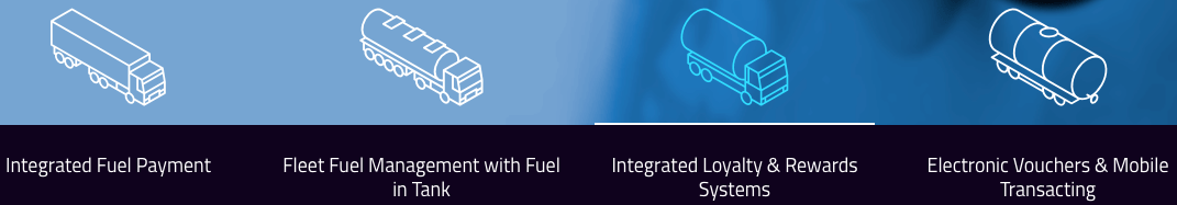 payment24 south africa fuel .png